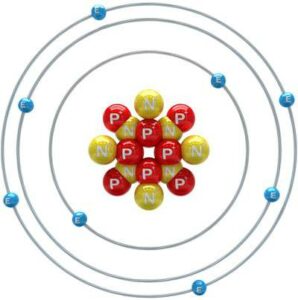 Electrons orbit the protons and neutrons at the core of an atom. When two or more atoms are linked together, they become molecules.