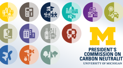 Carbon neutrality graphic