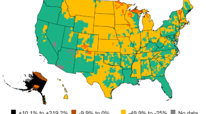 Map of percentage change in transportation energy burden from current on-road vehicle stock to a new battery-electric vehicle. Negative percentages indicate energy cost savings for EVs compared to gasoline powered vehicles. Areas with the greatest savings, shown in green, include the West Coast states and parts of the East and South. Transportation energy burden is the percentage of household income spent on fueling with gasoline or charging with electricity. Adapted from Vega-Perkins et al. in Environmental Research Letters, January 2023.