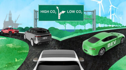Graphic shows highway sign that reads: High CO2 this way; Low CO2 that way. Vehicles are labeled BEV, HEV and ICEV.