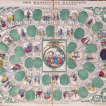 Vintage board game: Mansions of Happiness. Salem: S. B. Ives. Boston: D.P. Ives & Co. 1864.