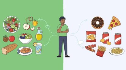 Graphic depicts person deciding whether to eat healthy food or junk food.