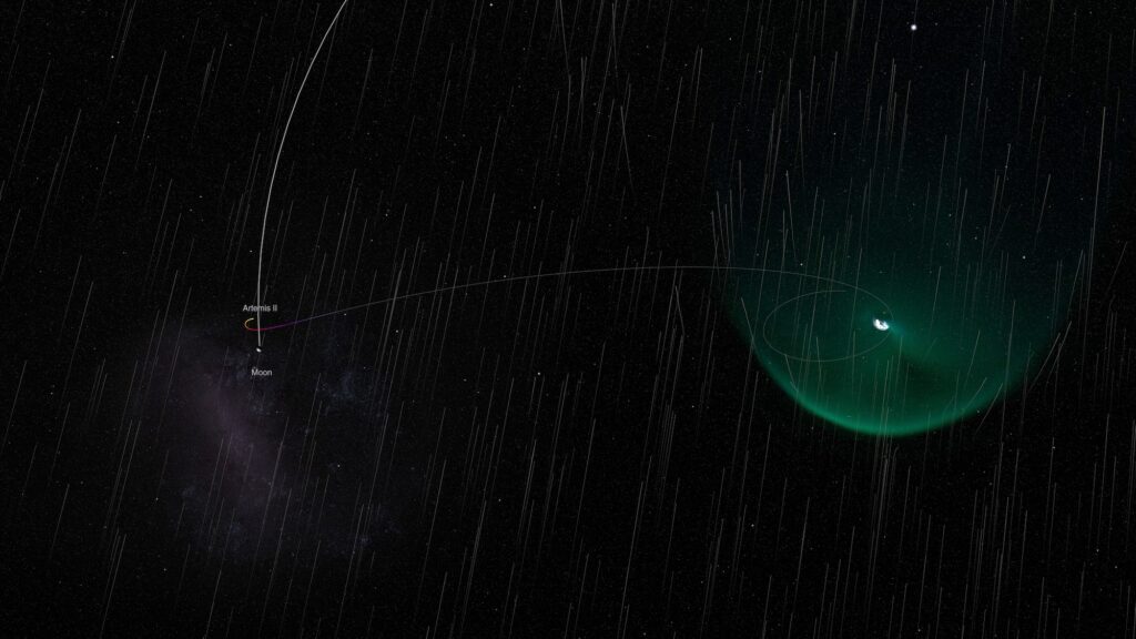 Providing the Artemis mission with solar radiation forecasts | Michigan ...