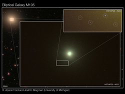 photographic diagram of stars in distant galaxy.