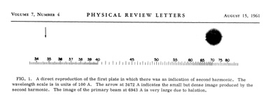 a graphic with an number line showing light frequencies across the bottom, a large blot toward the right, and an arrow pointing to empty space toward the left.