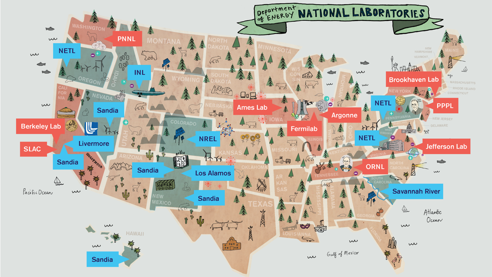 The US Department of Energy has nurtured hubs of innovation in the United States for more than eight decades. This is a map pointing out where the labs exist. Discoveries made at the national laboratories have saved lives, solved mysteries of nature, improved products, transformed industries and served as a training ground for students who go on to pursue careers in science and technology.